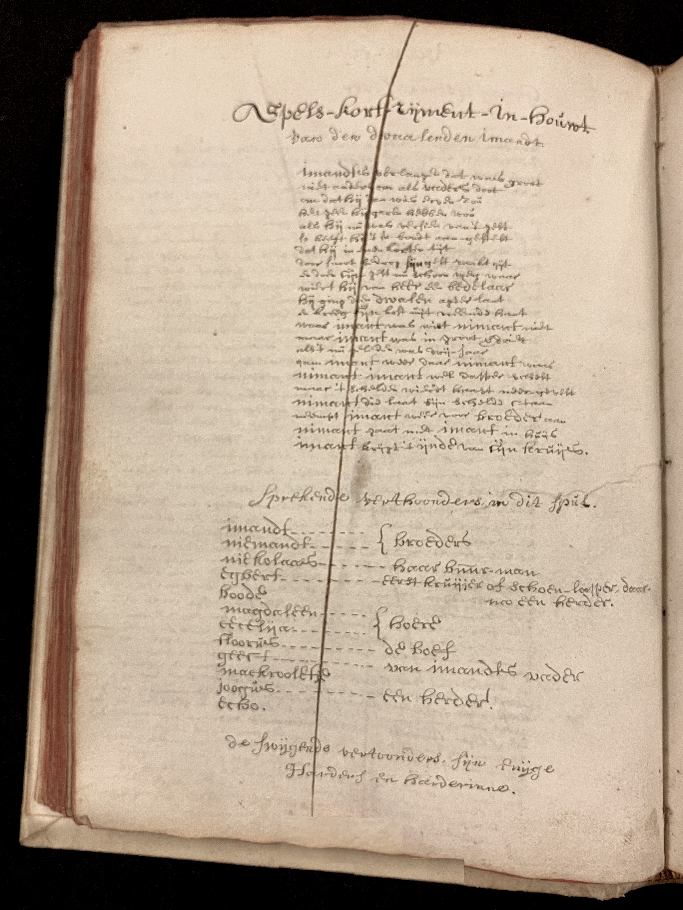 WarnaarDwaalendenImandt1682p070