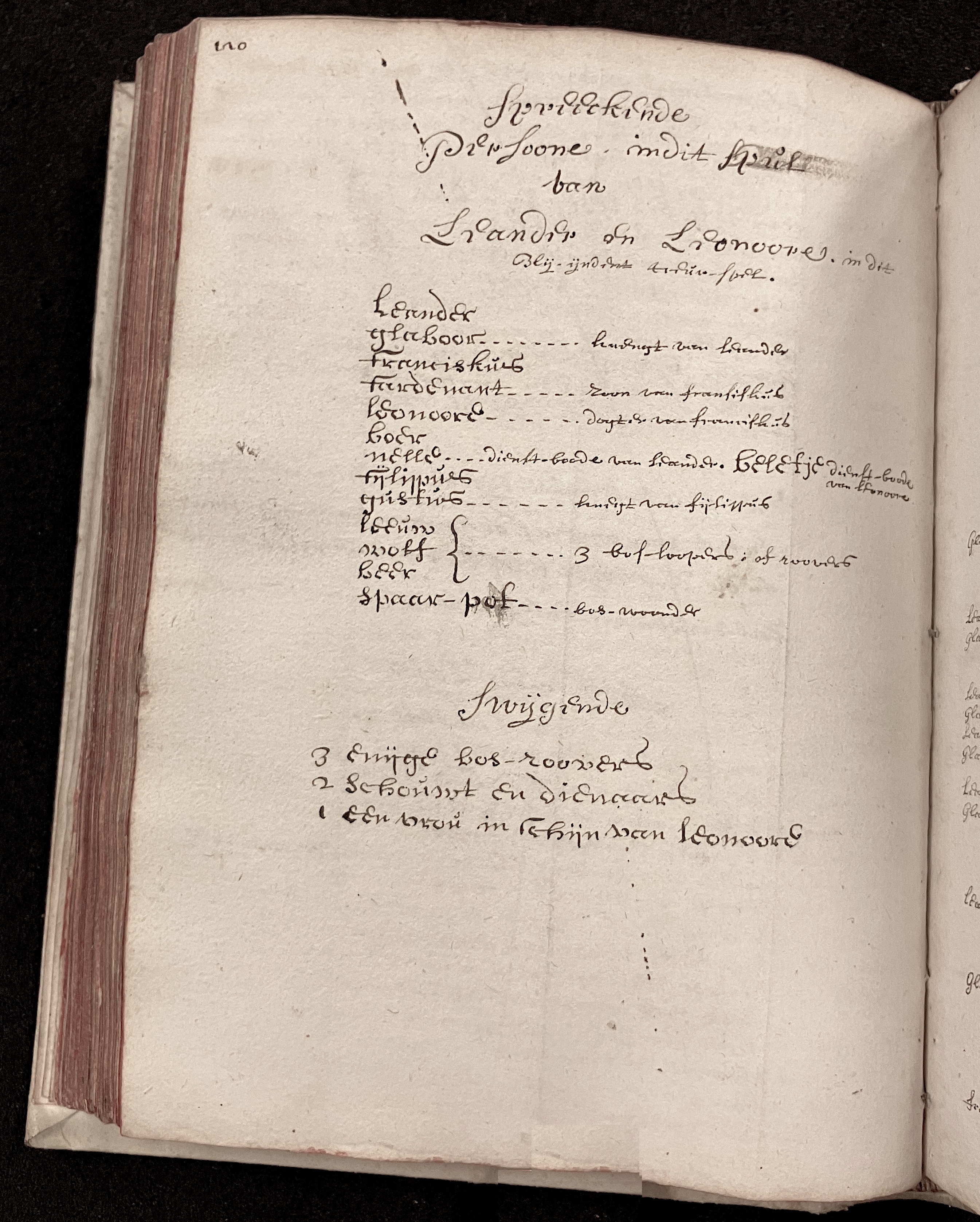 WarnaarLeander1682p120