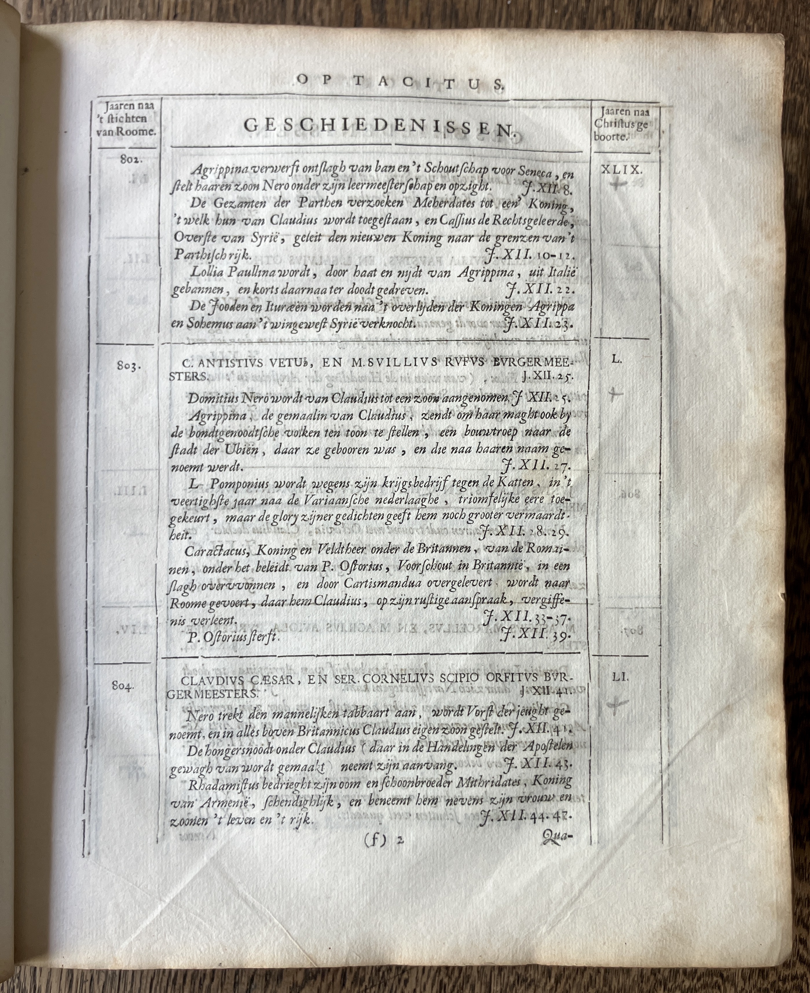 HooftTacitus1684a43.jpg