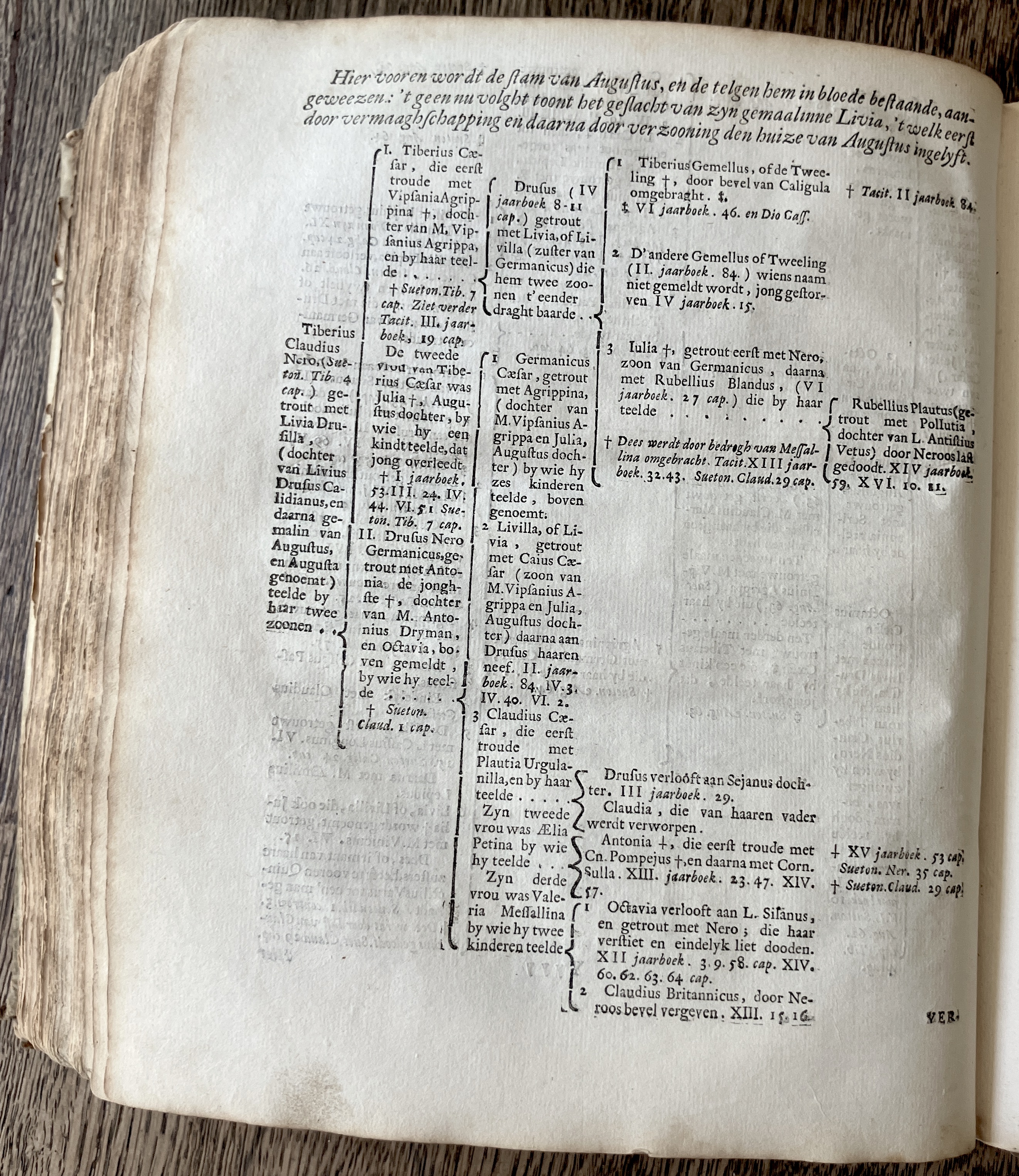 HooftTacitus1684p722