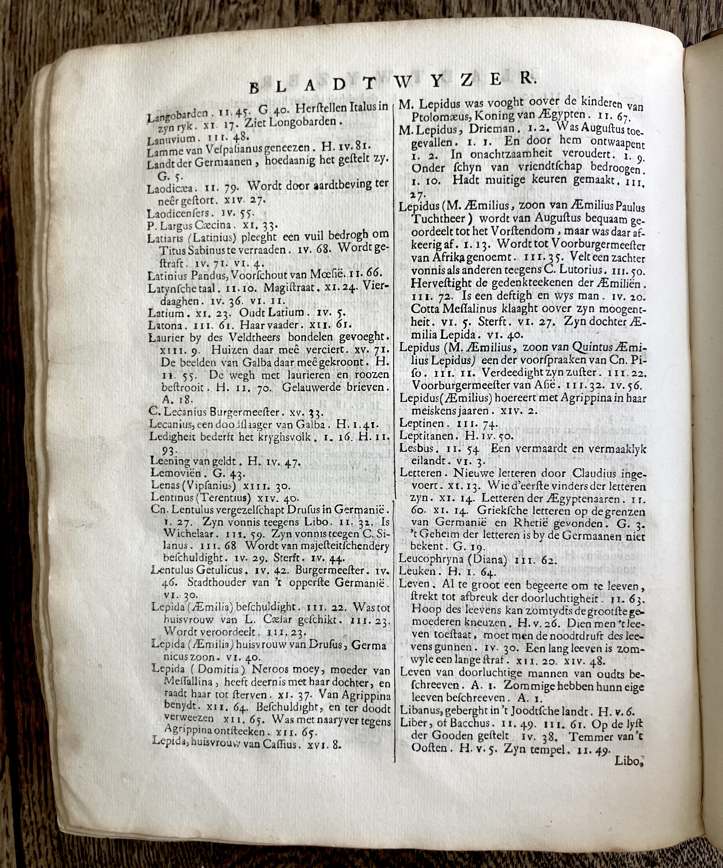 HooftTacitus1684y42