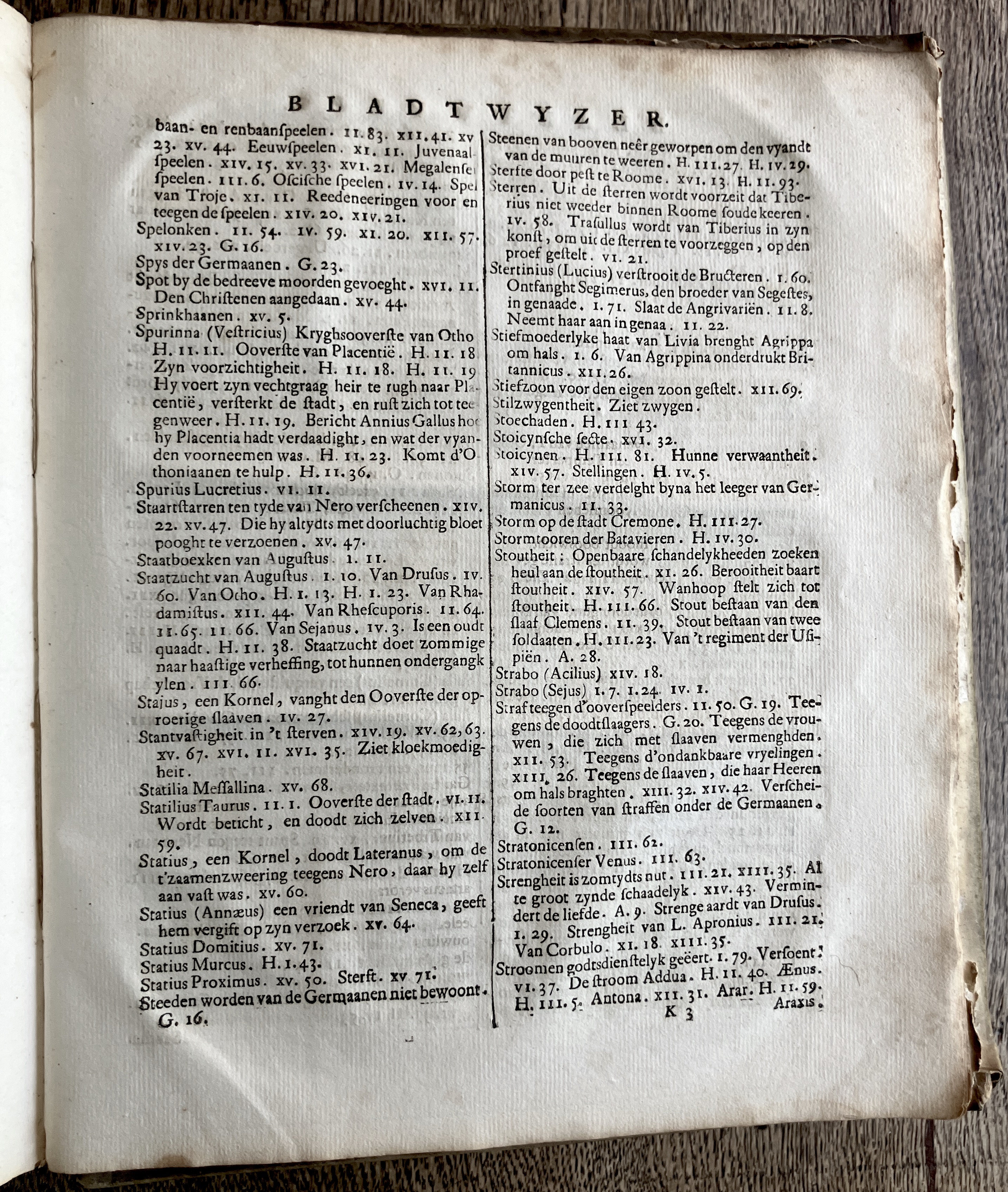 HooftTacitus1684y77
